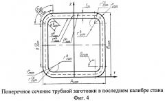 Способ изготовления сварных профильных труб (патент 2443486)