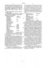 Стержень для армирования бетона и способ его изготовления (патент 1761903)