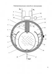 Электролизёр воды и способ его эксплуатации (патент 2647841)