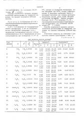Эфиры дитиофосфорной кислоты, обладающие фунгицидной активностью (патент 521816)