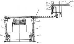 Система автоматической подачи сырья в алюминиевый электролизер (патент 2407826)