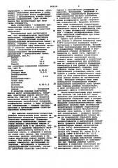 Антифрикционная смазочная композиция (патент 983139)
