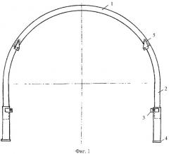 Арочная податливая крепь (патент 2414597)