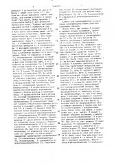 Станок для продораживания коллекторов электрических машин (патент 1494079)