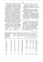 Способ получения эмульгатора гаметоцидов и стабилизатора глинистых суспензий (патент 1493662)