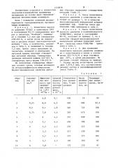 Способ модификации смесей термодинамически несовместимых термопластичных полимеров (патент 1235878)