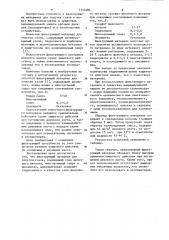 Фильтрующий материал для очистки газов (патент 1135485)