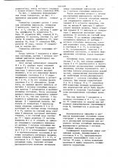 Генератор потоков случайных событий (патент 1141408)