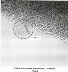 Способ получения нанокристаллического кремния (патент 2471709)
