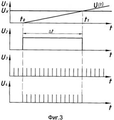 Способ определения размеров деформируемых трубчатых структур человека и устройство для его осуществления (патент 2570276)