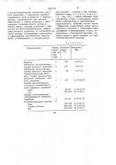Способ стабилизации гидрогенизата тяжелого нефтяного сырья (патент 1581735)
