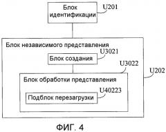 Способ и устройство для показа относящихся к веб-странице ресурсов (патент 2500026)