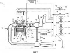 Способ управления двигателем (патент 2656075)