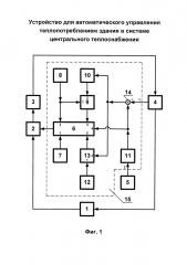 Устройство для автоматического управления теплопотреблением здания в системе центрального теплоснабжения (патент 2601499)