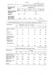 Керамическая масса для изготовления облицовочных плиток (патент 1260359)