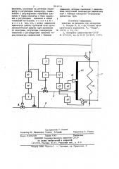 Устройство для регулирования температурного режима трубчатой печи (патент 954771)