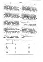 Способ выделения полиизоцианата (патент 620481)