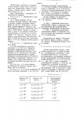 Способ определения свинца (патент 1296911)