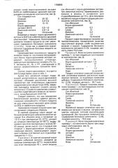 Плодово-ягодное желе (патент 1788889)
