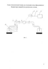 Технологическая линия для утилизации газов, образующихся в биореакторах переработки органических отходов (патент 2583308)