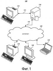 Подписка на видеоконференцсвязь с использованием потоков со множеством скоростей передачи битов (патент 2527206)