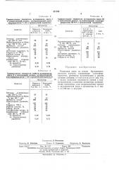 Резиновая смесь (патент 421700)
