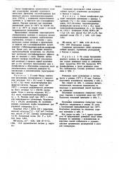 Вулканизуемая резиновая смесь на основе бутадиеннитрильного каучука (патент 910685)