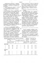 Способ осаждения сульфидов тяжелых цветных металлов (патент 1439140)