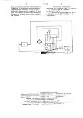 Устройство для дуговой сварки неплавящимся электродом (патент 721269)