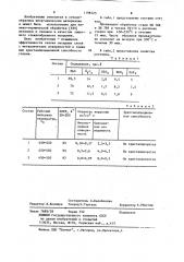 Стекло для химико-термической обработки металлических поверхностей (патент 1198123)