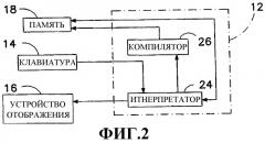 Реализация компьютерной многозадачности через виртуальную организацию поточной обработки (патент 2286595)
