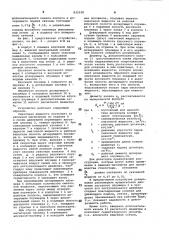 Устройство для дозированнойподачи смазочной жидкости (патент 832238)