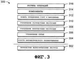 Генерация топологии виртуальной сети (патент 2382398)