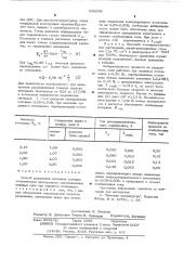 Способ разделения металлов потенциостатическим электролизом (патент 536256)