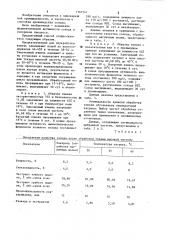 Способ производства солода (патент 1161541)