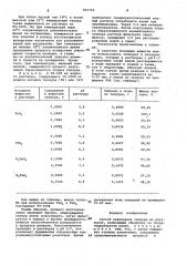 Способ извлечения теллура из растворов (патент 969769)