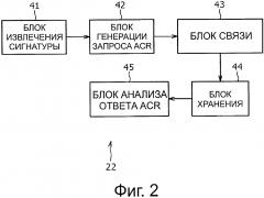Оконечное устройство, серверное устройство, способ обработки информации, программа и система подачи сцепленного приложения (патент 2601446)