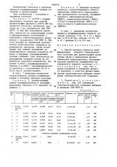 Способ контроля процесса модифицирования твердого гранулированного носителя (патент 1368775)