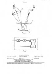 Устройство для измерения плотности ткани (патент 1264067)