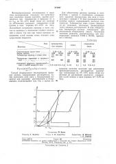 Способ непрерывного эмалирования проводов (патент 277047)