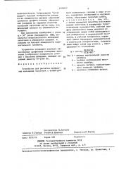 Устройство для раскатки профильных кольцевых заготовок (патент 1428517)