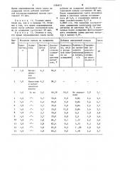 Способ переработки сульфидного полиметаллического железосодержащего материала (патент 1186673)