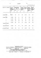 Способ получения дорожного битума (патент 1073278)