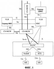 Способ и устройство для обработки данных интерфейса (патент 2518945)