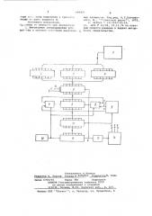 Устройство для цифрового моделирования входных низкочастотных сигналов допплеровских измерителей (патент 696470)