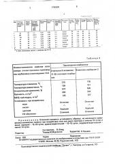 2-метилен-3-экзо-винил-5(6)-этилиден-норборнан в качестве сополимера для получения термостабильных и термопластичных полимерных материалов на основе этилена и пропилена и способ его получения (патент 1796606)