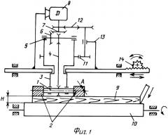 Способ снижения шероховатости и разнотолщинности древесно-стружечных плит и устройство для его осуществления (патент 2313450)
