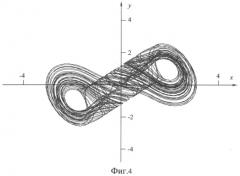 Генератор хаотических колебаний (патент 2416144)