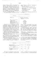 Способ получения пленкообразующего вещества (патент 568667)