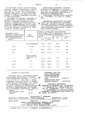 Бетонная смесь (патент 808434)